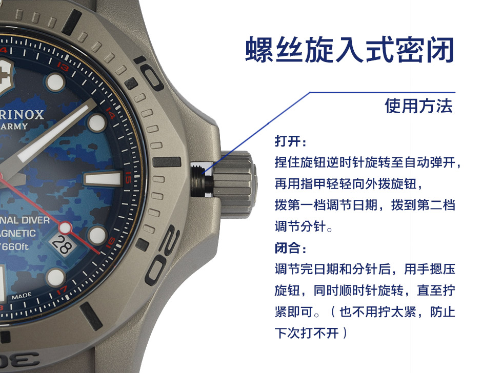 瑞士军表SWISSARMY军表旋钮.jpg