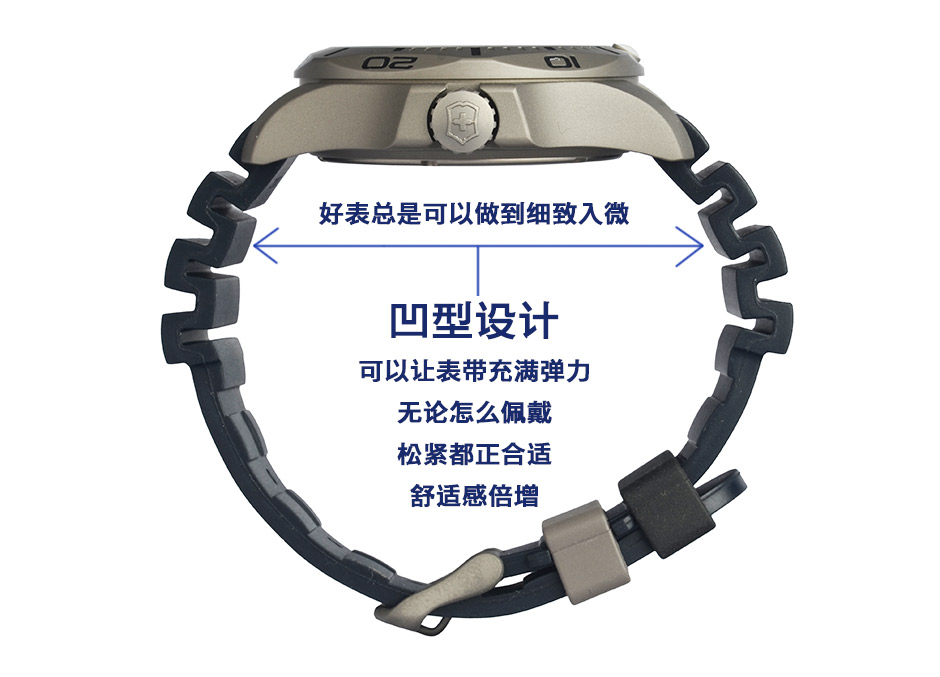 瑞士军表SWISSARMY军表表带.jpg